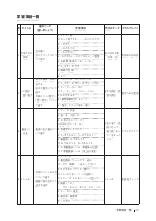 中級を学ぼう 日本語の文型と表現56 中級前期 第2版