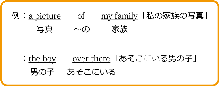 １日１枚 英検 ５級 問題プリント おうちの方のための手引き