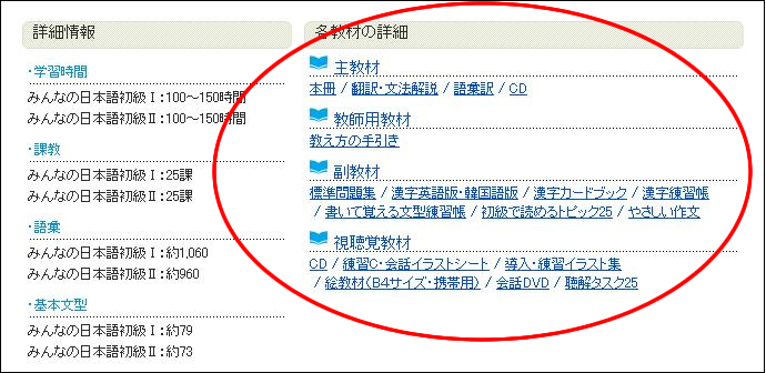 特別連載 日本語教科書活用講座 みんなの日本語初級 を使った初級日本語の教え方 第3回 みんなの日本語初級 周辺教材の使い方 スリーエーネットワーク